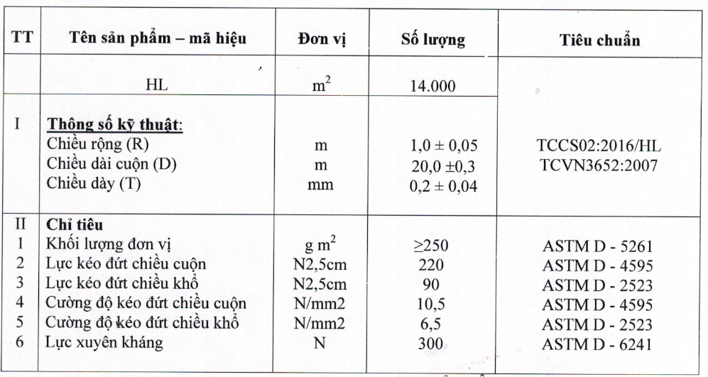thong so ky thuat giay dau