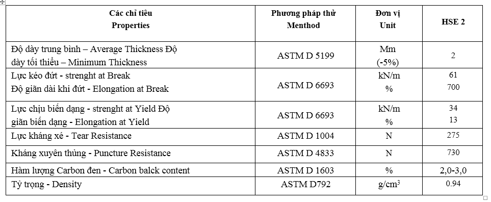 mang chong tham hdpe 2mm